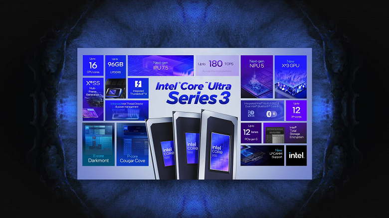 Arc B390 против Radeon 890M и Radeon 8060S. Тесты Digital Foundry показывают, насколько мощным получилось новое ядро Intel